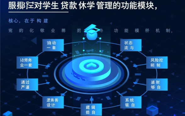 借款学生在校期间因病休学怎么办,助学贷款休学期间还要还利息吗 借款学生在校期间因病休学怎么办
