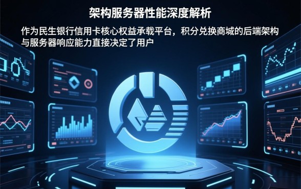 民生银行信用卡积分怎么兑换最划算?积分兑换商城入口在哪? 民生银行信用卡积分怎么兑换最划算