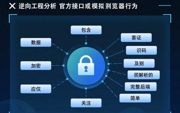 农行信用卡申请进度查询怎么查,农行信用卡进度查不到怎么办? 农行信用卡申请进度查询怎么查