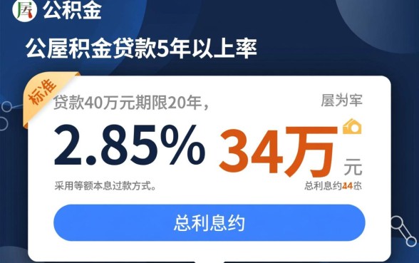 公积金贷款40万20年利息多少?利息总额怎么算? 公积金贷款40万20年利息多少