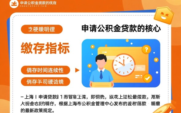 上海公积金连续缴纳多久可以贷款,需要交几个月才能申请? 上海公积金连续缴纳多久可以贷款