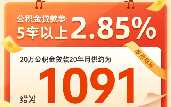 20万公积金贷款20年月供多少