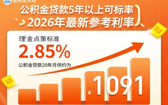 20万公积金贷款20年月供多少