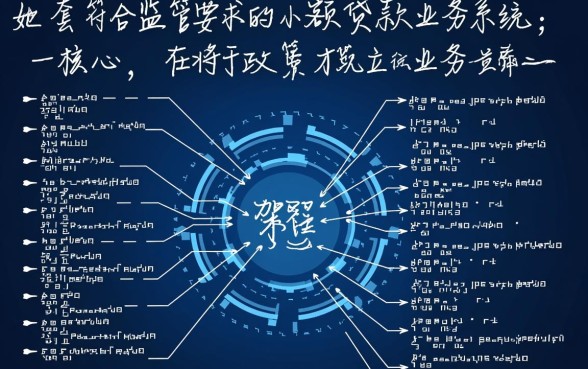 关于小额贷款公司试点的指导意见是什么,小额贷款公司怎么申请 关于小额贷款公司试点的指导意见是什么
