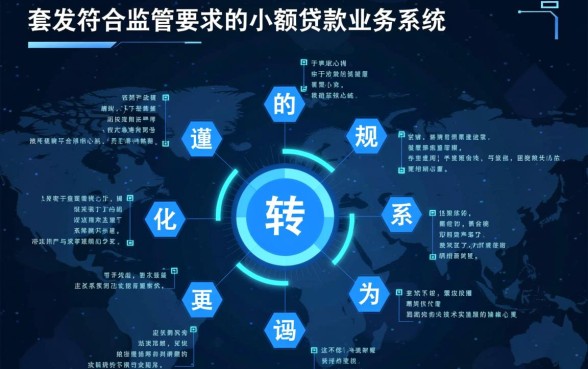 关于小额贷款公司试点的指导意见是什么,小额贷款公司怎么申请 关于小额贷款公司试点的指导意见是什么