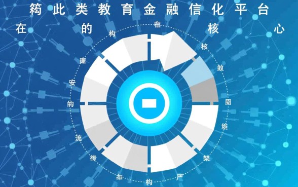 河北生源地信用助学贷款管理系统怎么登录