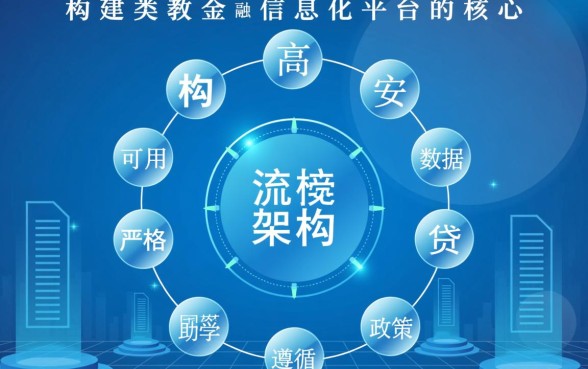河北生源地信用助学贷款管理系统怎么登录
