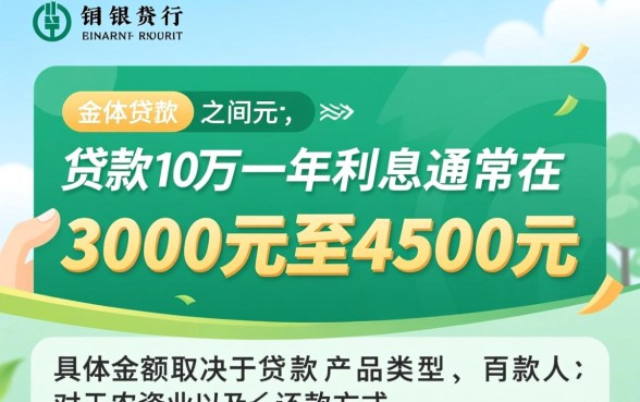 农业银行贷款10万一年利息多少