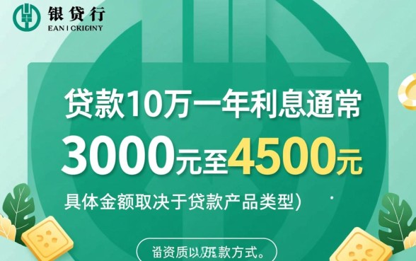 农业银行贷款10万一年利息多少