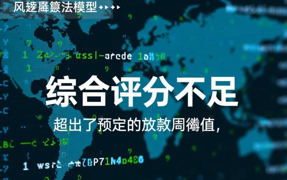 网贷综合评分不足是什么原因,怎么解决才能通过? 网贷综合评分不足是什么原因
