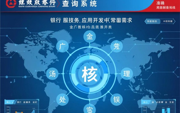 广发银行信用卡电话号码是多少,24小时客服热线是多少? 广发银行信用卡电话号码是多少