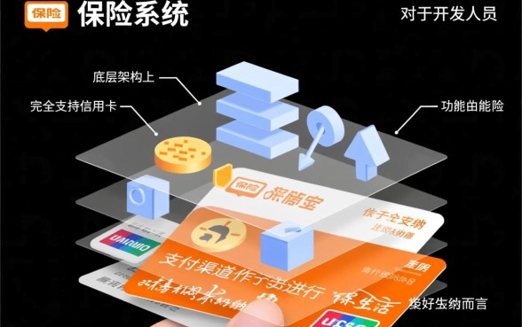平安保险可以用信用卡交保费吗,信用卡交保费有手续费吗 平安保险可以用信用卡交保费吗