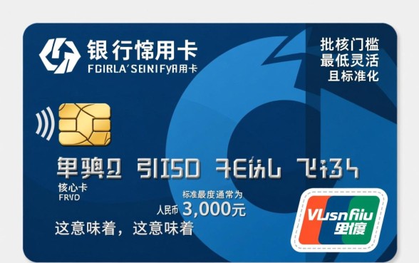 兴业银行信用卡最低额度是多少,首卡额度一般是多少? 兴业银行信用卡最低额度是多少