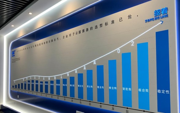 银行查的征信和自己查的一样吗,两者内容有什么区别? 银行查的征信和自己查的一样吗