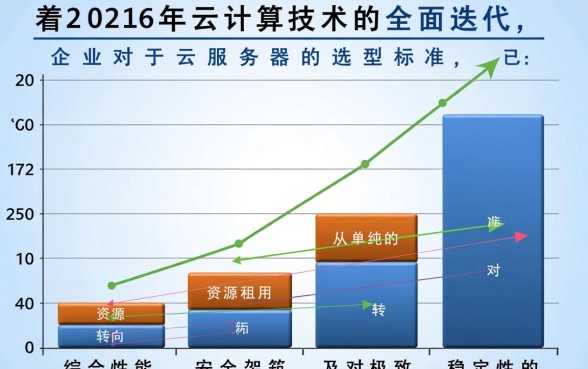 银行查的征信和自己查的一样吗,两者内容有什么区别? 银行查的征信和自己查的一样吗