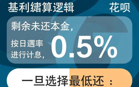 花呗最低还款利息怎么算