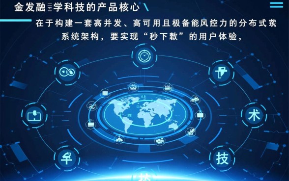 小额度1000元秒下款app哪个好?急用钱怎么申请? 小额度1000元秒下款app哪个好