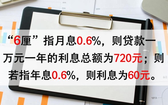 贷款一万元一年利息6厘是多少,6厘利息怎么算 贷款一万元一年利息6厘是多少