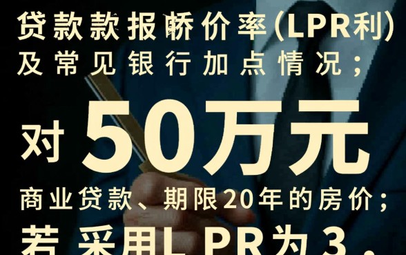 商业贷款50万20年月供多少,利息一共要还多少? 商业贷款50万20年月供多少