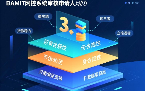银行个人小额贷款需要什么条件,无抵押怎么申请容易过? 银行个人小额贷款需要什么条件
