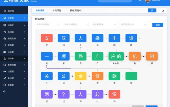公积金贷款可以两个人一起贷吗,夫妻共同贷款额度怎么算? 公积金贷款可以两个人一起贷吗