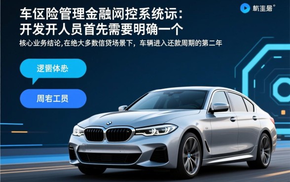 贷款车第二年可以自己买保险吗,第二年保险怎么买最划算? 贷款车第二年可以自己买保险吗