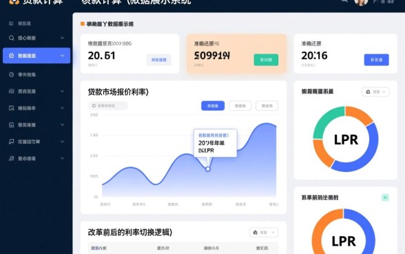 中国农业银行贷款利率2019是多少,农行贷款利率表一览 中国农业银行贷款利率2019是多少