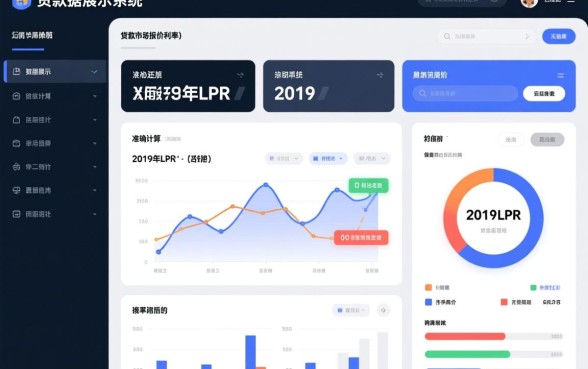 中国农业银行贷款利率2019是多少,农行贷款利率表一览 中国农业银行贷款利率2019是多少