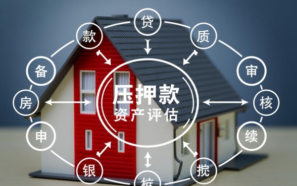 个人房子抵押贷款需要什么手续