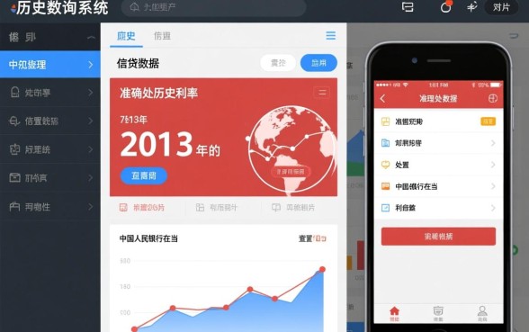 2013年贷款基准利率是多少,2013年银行贷款利率表 2013年贷款基准利率是多少