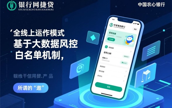 农行网捷贷邀约客户是什么意思,怎么才能收到邀请? 农行网捷贷邀约客户是什么意思