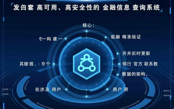 建行信用卡中心电话是多少,建行信用卡客服怎么转人工 建行信用卡中心电话是多少