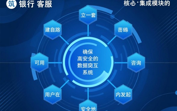 华夏银行信用卡中心客服电话是多少
