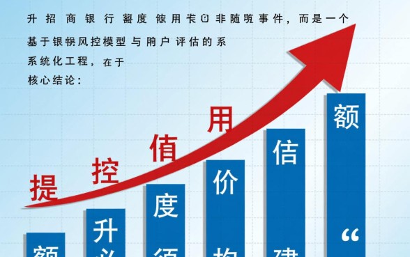 招商银行信用卡如何提升额度,快速提额技巧有哪些 招商银行信用卡如何提升额度