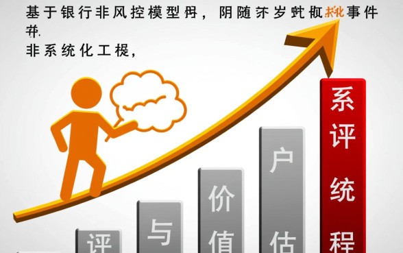 招商银行信用卡如何提升额度,快速提额技巧有哪些 招商银行信用卡如何提升额度