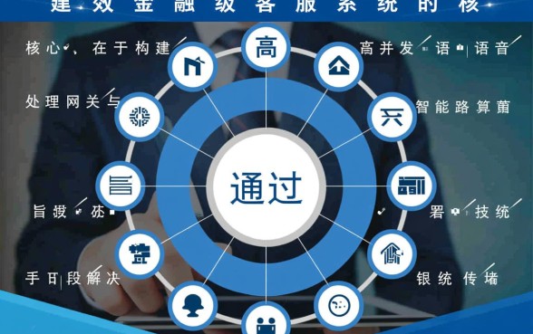 平安银行信用卡人工客服电话是多少?怎么快速转人工? 平安银行信用卡人工客服电话是多少