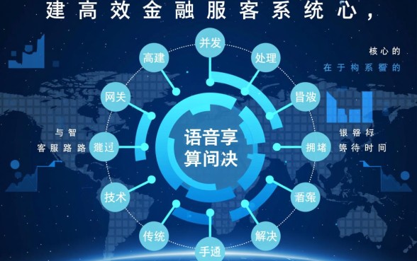 平安银行信用卡人工客服电话是多少?怎么快速转人工? 平安银行信用卡人工客服电话是多少