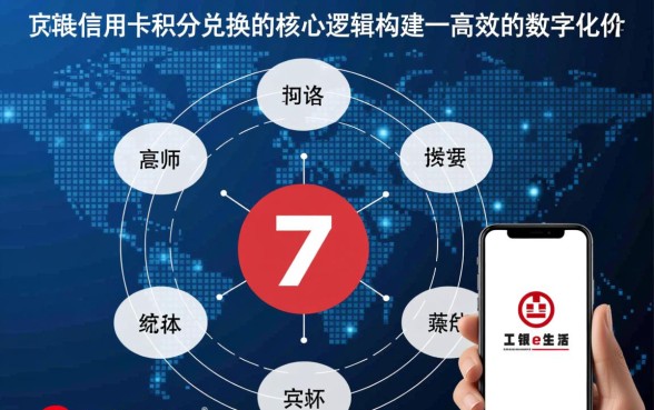 工商银行信用卡积分怎么兑换,工行积分怎么兑换最划算 工商银行信用卡积分怎么兑换