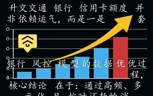 交通信用卡怎么提额,快速提升额度有什么技巧? 快速提升额度有什么技巧