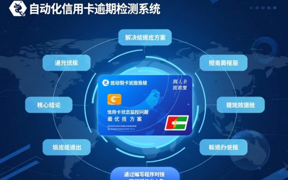 怎么查自己信用卡有没有逾期