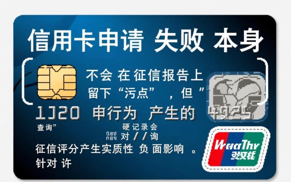 信用卡申请失败会影响征信吗