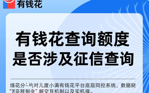 有钱花查询额度会查征信吗,有钱花测额度看征信吗? 有钱花查询额度会查征信吗