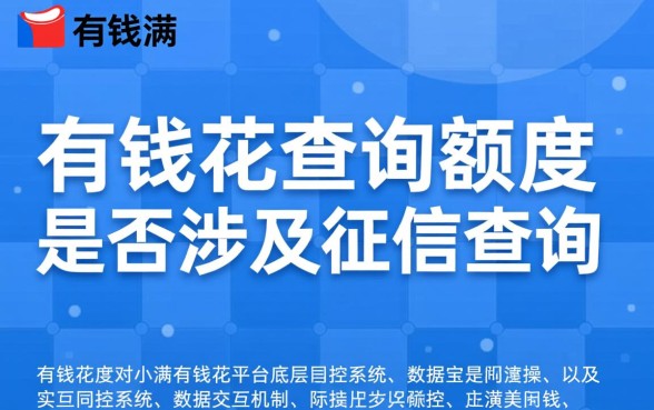 有钱花查询额度会查征信吗,有钱花测额度看征信吗? 有钱花查询额度会查征信吗