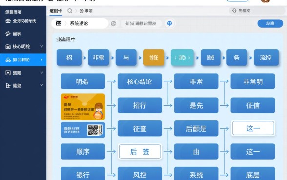 招行信用卡怎么申请,是先查征信还是先面签 是先查征信还是先面签