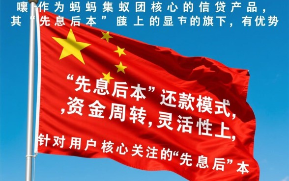 借呗先息后本可以提前还款吗,怎么操作最划算? 借呗先息后本可以提前还款吗