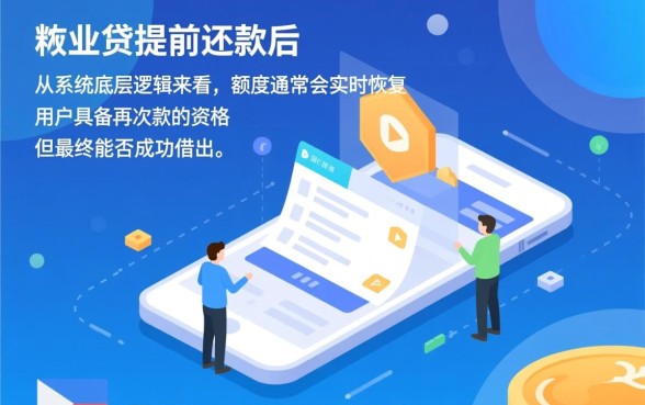 微粒贷提前还款还能借出来吗,提前还款后多久恢复额度? 微粒贷提前还款还能借出来吗