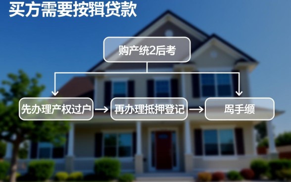 二手房是先过户再抵押贷款吗,具体流程是什么? 二手房是先过户再抵押贷款吗