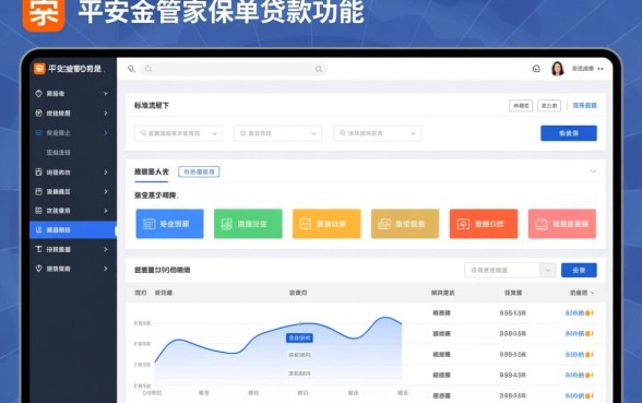 平安金管家保单贷款多久到账