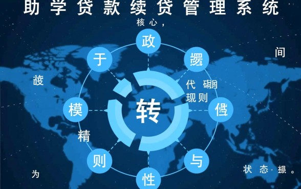 国家生源地助学贷款续贷时间是什么时候