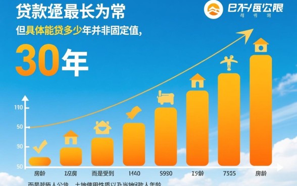 公积金贷款买房可以贷多少年